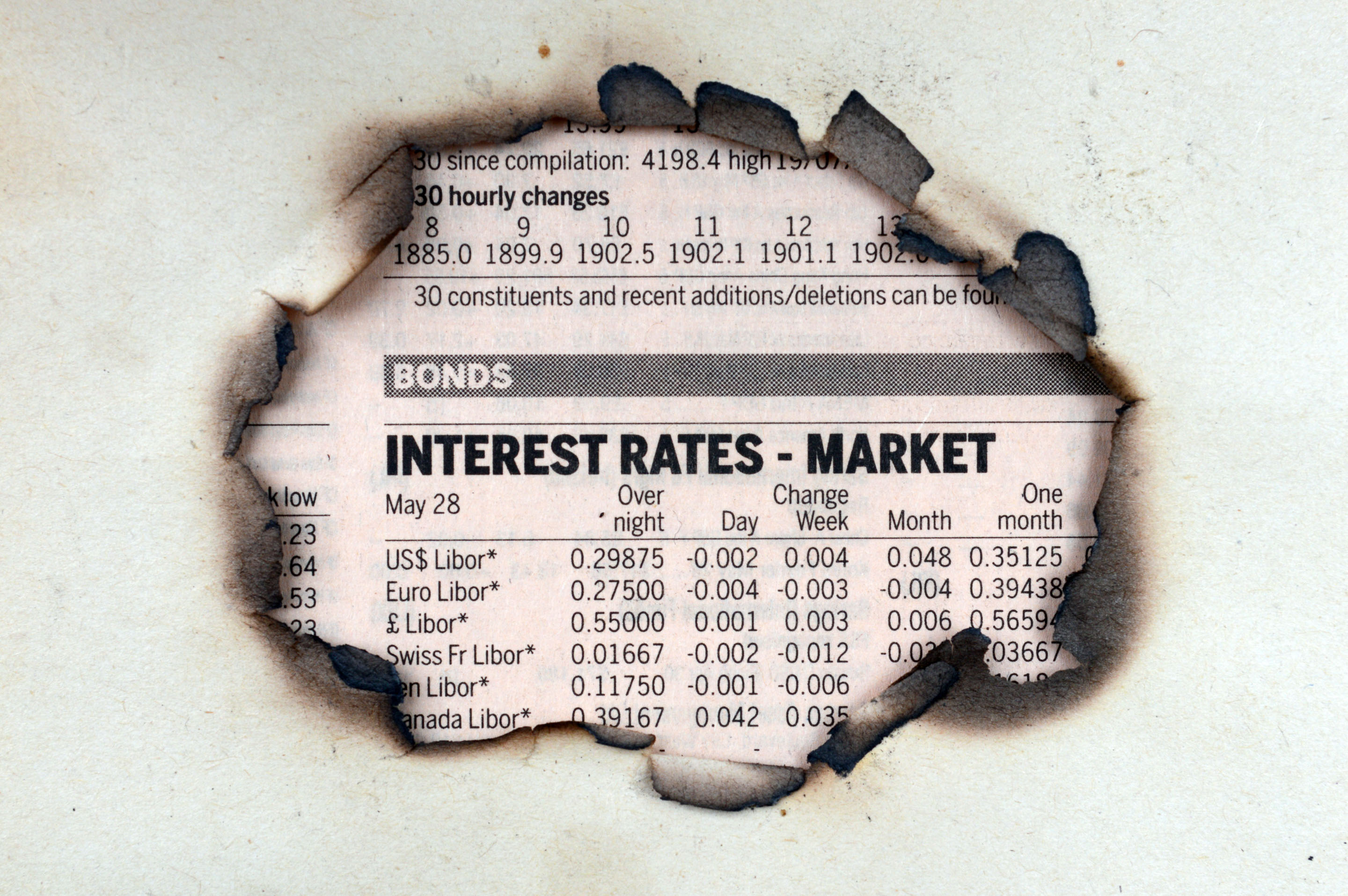 a guide to wy mortgage interest rates go down and up blog article